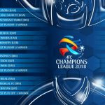 برترینهای لیگ قهرمانان آسیا از نگاه AFC
