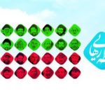 سوریه به میلیونها دلار سعودی و آمریکایی نه گفت