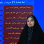 آمار کرونا در ایران، ۲۱ تیر ۹۹/شناسایی ۲۳۹۷ بیمار جدید/ ۱۸۸ نفر دیگر فوت شدند
